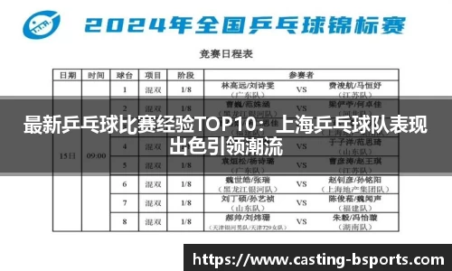 最新乒乓球比赛经验TOP10：上海乒乓球队表现出色引领潮流